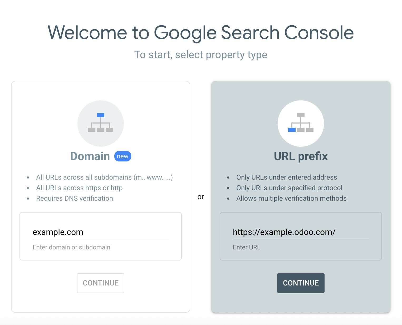 Miền hoặc tiền tố URL Google Search Console