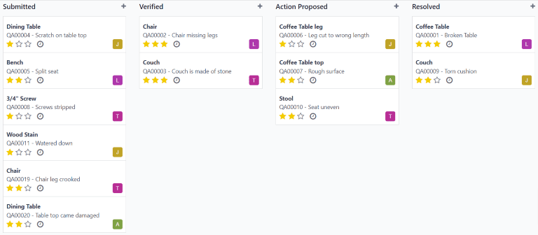 Trang Cảnh báo chất lượng, hiển thị các cảnh báo ở dạng Kanban.