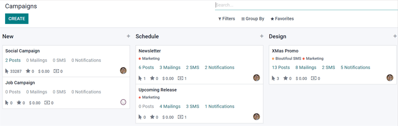 Giao diện bảng điều khiển của các chiến dịch khác nhau trong ứng dụng Odoo SMS Marketing, được phân chia theo giai đoạn.