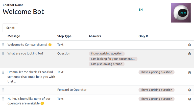 Xem kịch bản Welcome Bot trong Odoo Live Chat