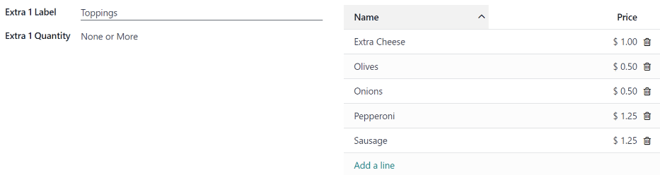 Món phụ đầu tiên được cấu hình cho các topping pizza.