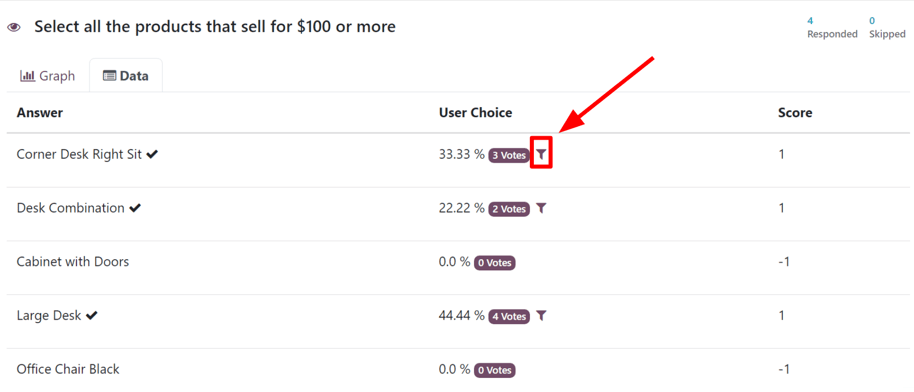 Biểu tượng 'Bộ lọc' điển hình trên trang 'Xem kết quả' trong ứng dụng Odoo Surveys.
