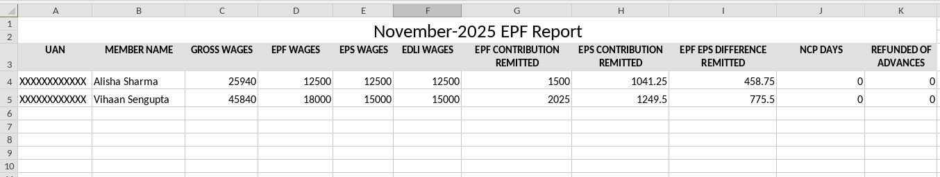 Báo cáo EPF