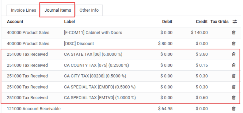 Các mục bút toán được tô sáng trên một hoá đơn trong Odoo