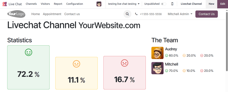 Xem các đánh giá đã công bố trên cổng thông tin cho Odoo Live Chat.