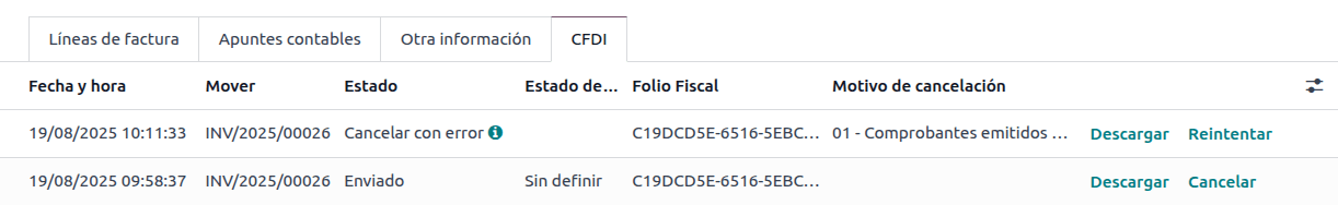 Mục dòng hóa đơn đã hủy trong tab CFDI.