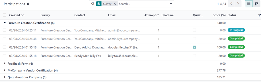Trang Tham gia cho tất cả các khảo sát trong ứng dụng Odoo Surveys.