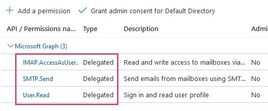 Các quyền API cần thiết cho việc tích hợp Odoo được liệt kê dưới Microsoft Graph.