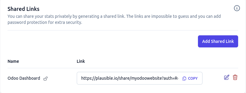 Sao chép URL liên kết chia sẻ từ Plausible.io