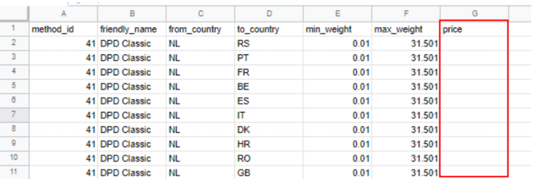Hiển thị mẫu hợp đồng CSV từ Sendcloud, làm nổi bật cột giá.