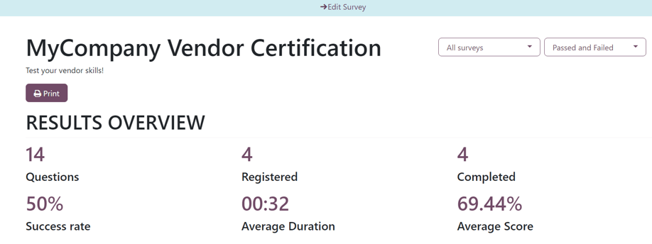 Trang kết quả khảo sát điển hình khi nhấn 'Xem kết quả' từ bảng điều khiển Odoo Surveys.