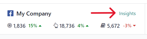 Hình ảnh cách liên kết Insights hiển thị trên bảng điều khiển của ứng dụng Social Marketing