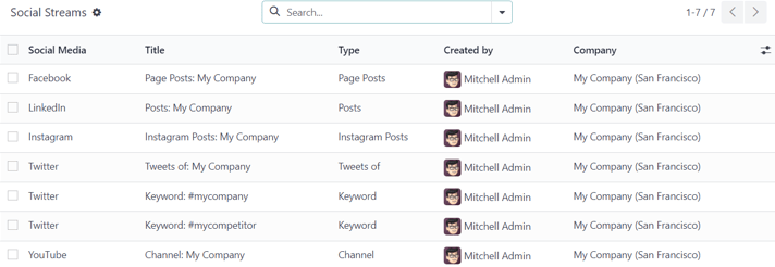 Xem trang tài khoản xã hội trong ứng dụng Odoo Social Marketing.