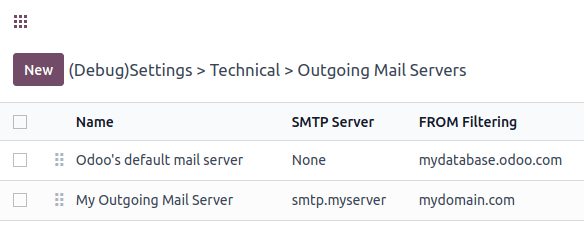 Phân chia máy chủ email Odoo cho email giao dịch và máy chủ email cho gửi thư hàng loạt