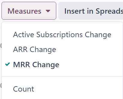 Giao diện mặc định của trang báo cáo MRR Breakdown trong Odoo Subscriptions.
