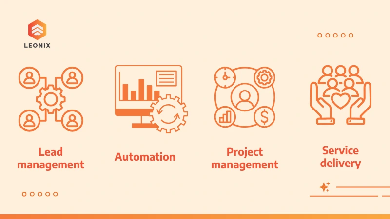 Tiêu chí lựa chọn phần mềm CRM cho doanh nghiệp dịch vụ