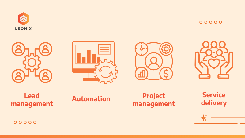 Tiêu chí lựa chọn phần mềm CRM cho doanh nghiệp dịch vụ