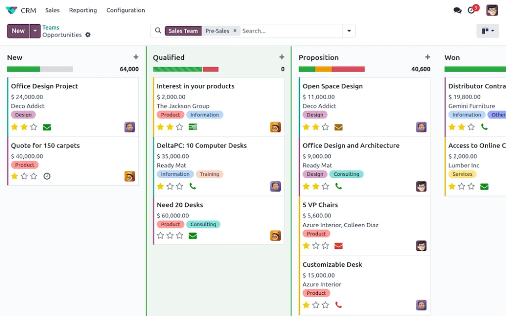 Leonix Odoo ERP implementation roadmap stages