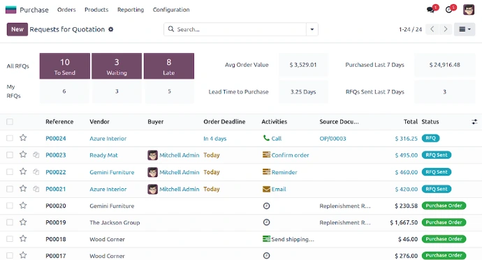 Odoo finance accounting and real-time cash flow report