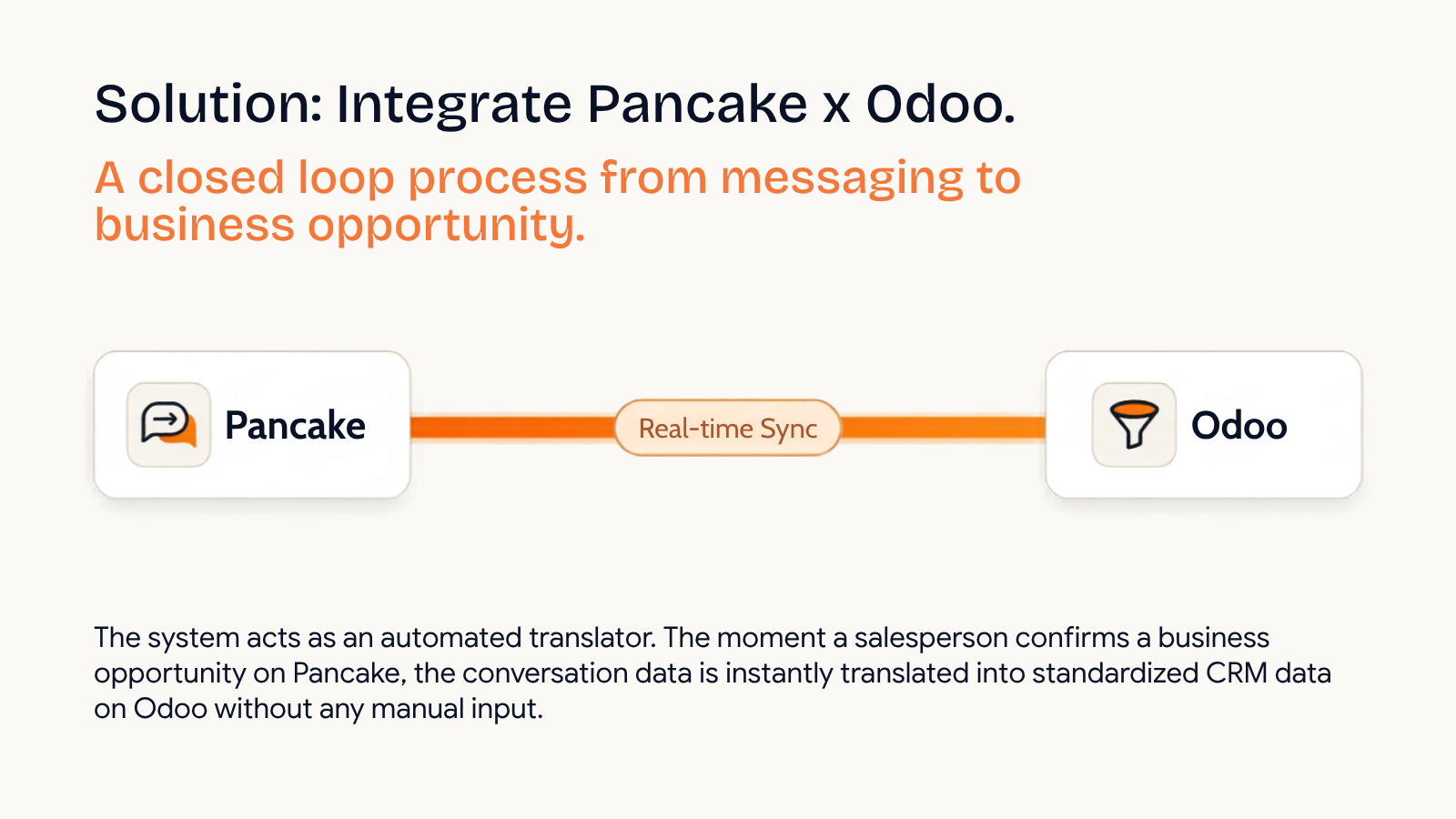 Pancake x Odoo